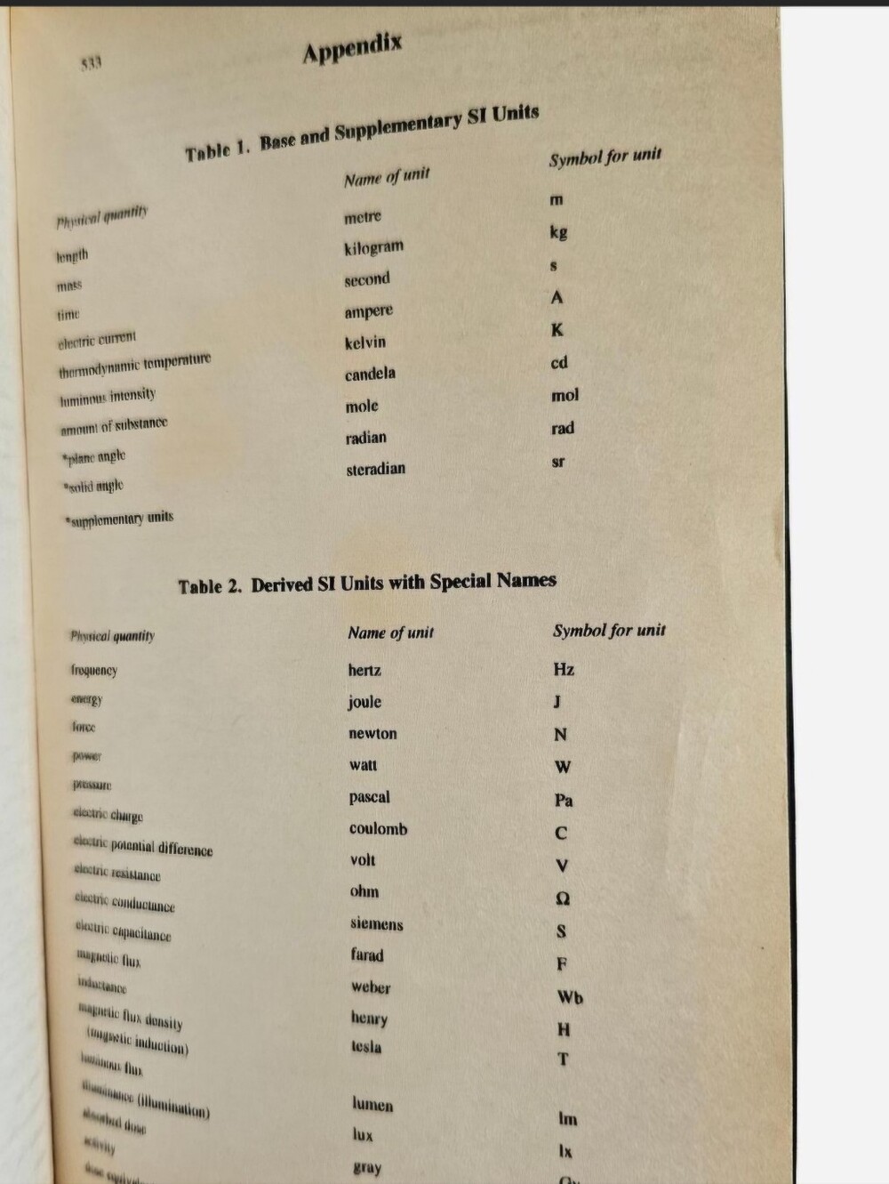 Bantam Medical Dictionary - Picture 5 of 7